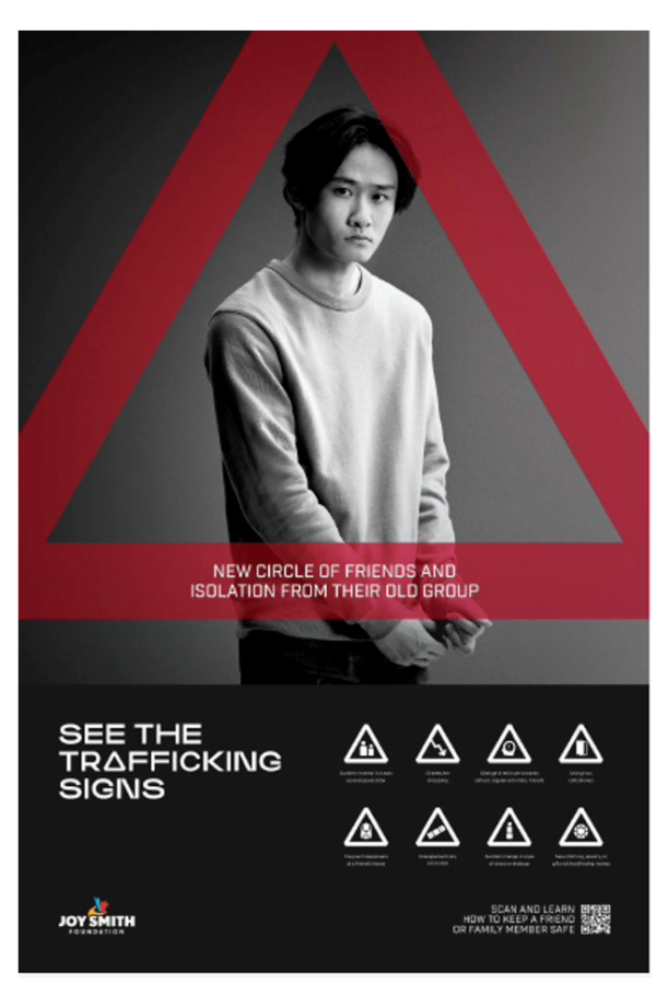 Trafficking Signs Poster Kit (Large)